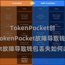 TokenPocket创建钱包 TokenPocket故障导致钱包丢失如何办？